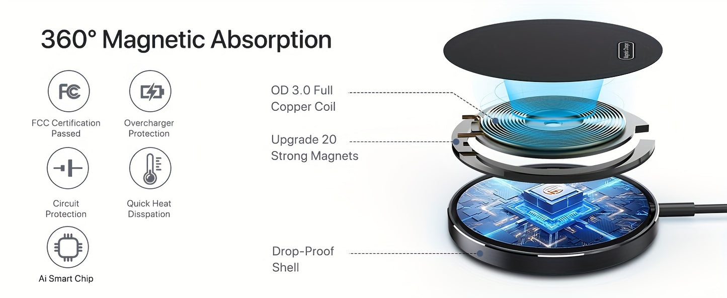 Wireless Charger Charging Station Compact Magnetic Fast Charging Compatible With Apple Mobile Phone 15 14 13 12 Pro Max Series For
 Samsung Galaxy Mobile Phone Series For Airpods3/2 Se