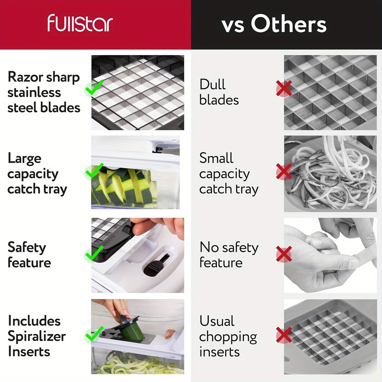 1 Set, 8 In 1 Luxury Vegetable Chopper Kitchen Gift | Onion Chopper And Cutter | Peeler, Spiral, Lemon Squeezer, Egg Slicer And Separator Kitchen Gadgets, Kitchen Utensils, Kitchen Supplies, Kitchen Accessories, Kitchen Stuff