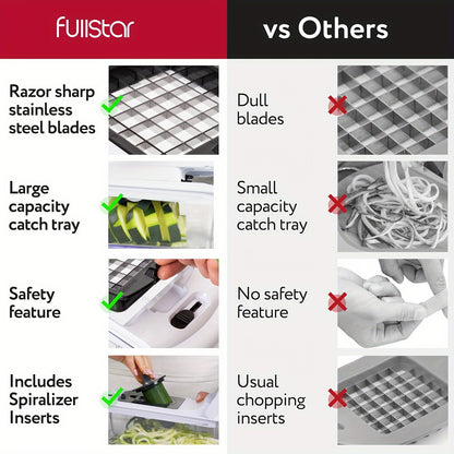 1 Set, 8 In 1 Luxury Vegetable Chopper Kitchen Gift | Onion Chopper And Cutter | Peeler, Spiral, Lemon Squeezer, Egg Slicer And Separator Kitchen Gadgets, Kitchen Utensils, Kitchen Supplies, Kitchen Accessories, Kitchen Stuff