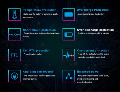 12"LEHE Electric scooter Smart city walking electric bicycle mini folding  electric bike instead  walking tool 36v li-ion ebike