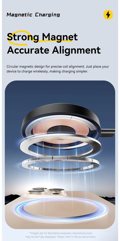 Essager Magnetic 15W Wireless Charger Fast Charging Pad Stand for iPhone 15 14  Airpods USB To Typec Phone Chargers Dock Station