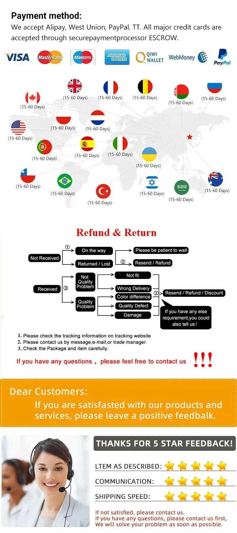 Hair Removal Cream Semi-permanent Painless Hair Remove Woman Men Body Underarm Depilatory Cream Effective Inhibition Hair Growth