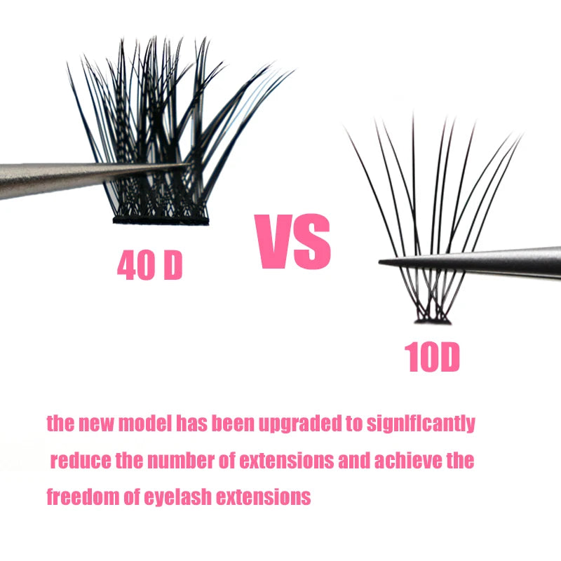 1 Box of 36 Clusters Segmented False Eyelashes Volume C 3D Eyelashes Natural Eyelash Extensions Makeup Eyelash Tool