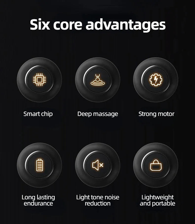 Fascial Massage Gun Electric Vibration Therapy Massager Body Relaxation Vibration Massage For Body Neck Back Relaxation Tools