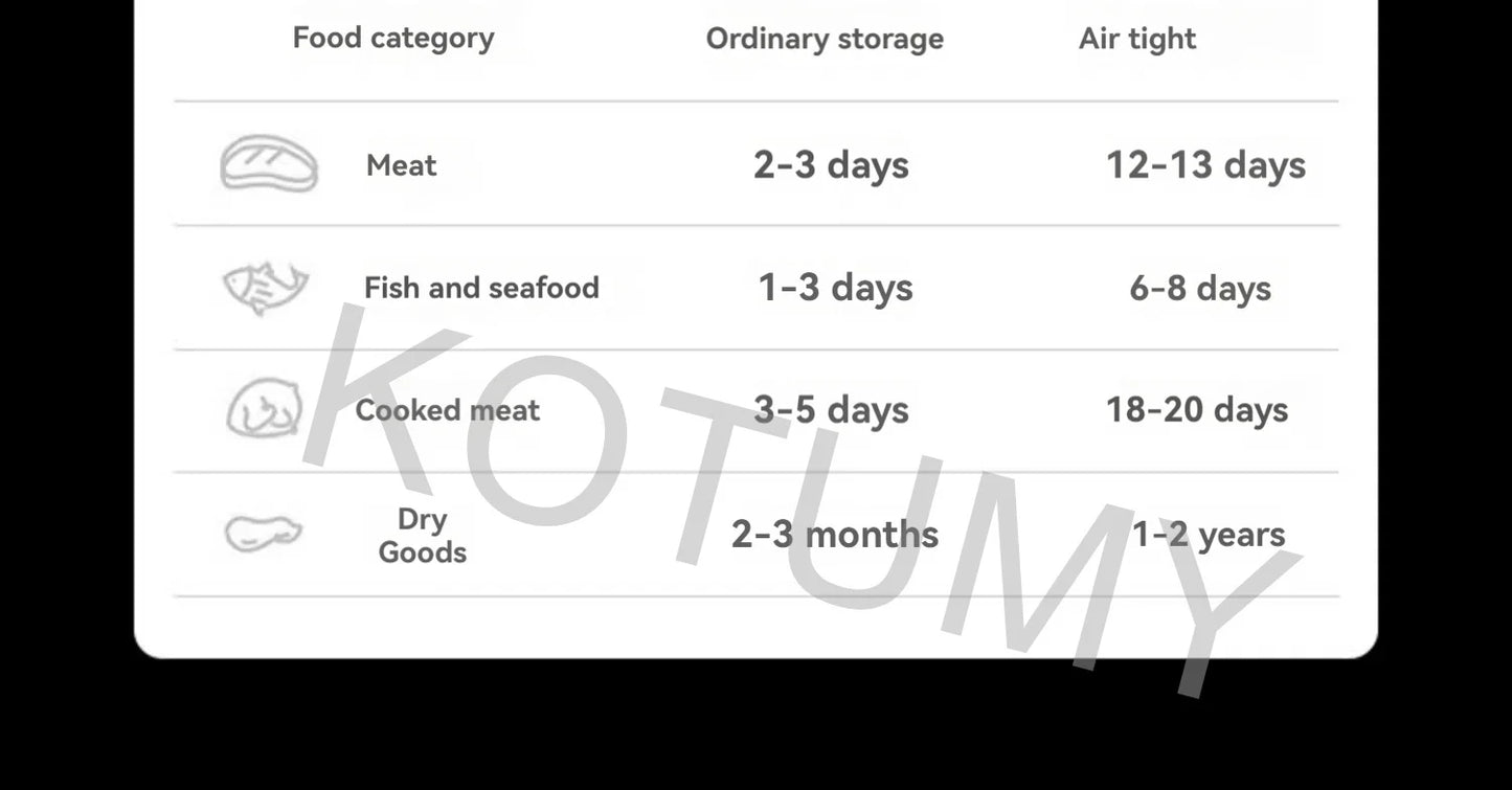 Small-sized Creation Of Vacuum Seal Airtight Retain Freshness Foodstuff Retain Freshness Househol Fully Automatic