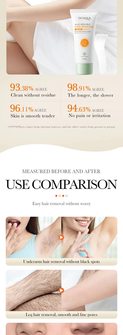 Hair Removal Cream Semi-permanent Painless Hair Remove Woman Men Body Underarm Depilatory Cream Effective Inhibition Hair Growth