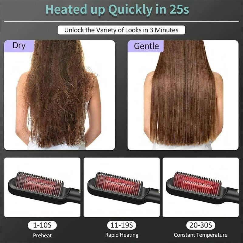 Hair Straightener Professional Ptc Quick Heated Electric Hot Comb Hair  Comb Personal Care Multifunctional Hairstyle Brush