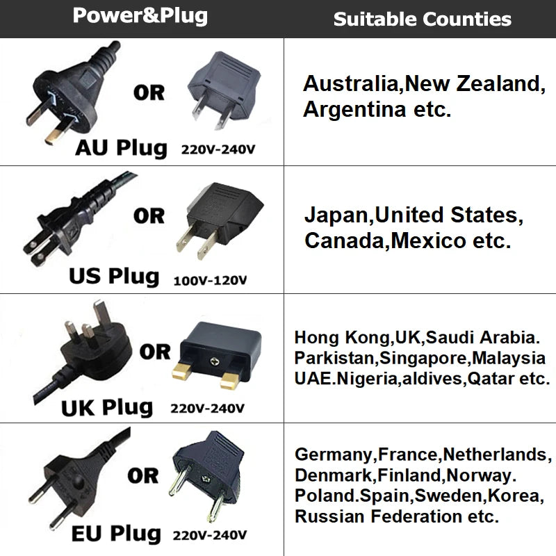 Hair Straightener Professional Ptc Quick Heated Electric Hot Comb Hair  Comb Personal Care Multifunctional Hairstyle Brush