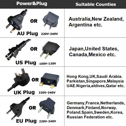 Hair Straightener Professional Ptc Quick Heated Electric Hot Comb Hair  Comb Personal Care Multifunctional Hairstyle Brush